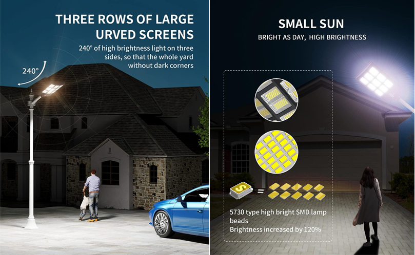 Wide angle luminous solar street light