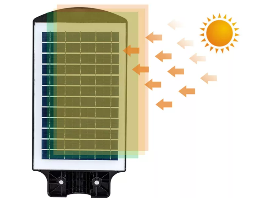 Yican All-in-One Solar Street Lights