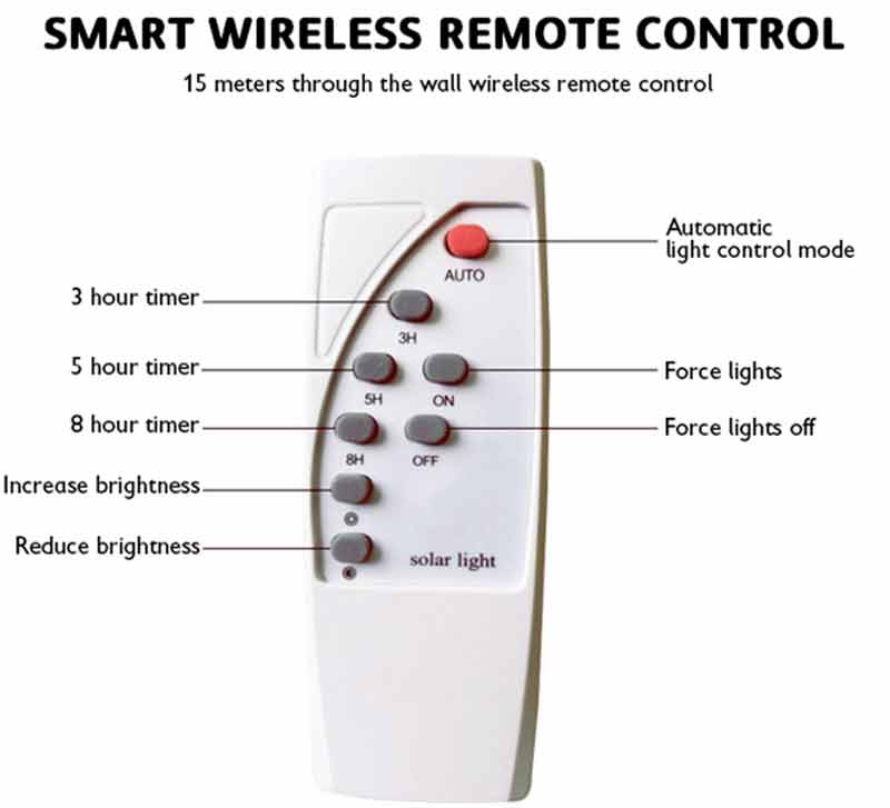 remote controller for solar lamp