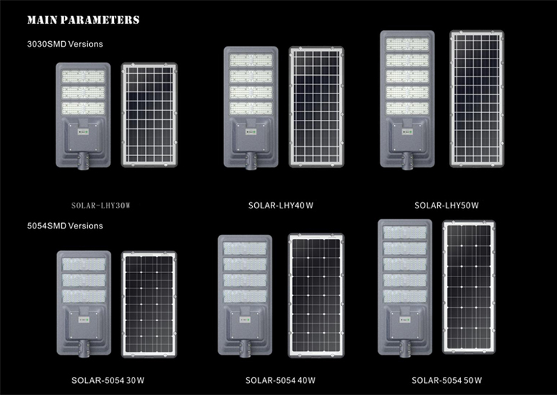 face picture for solar street light