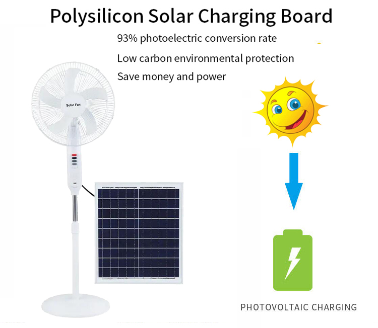 solar charging board
