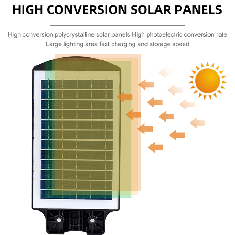 high conversion SOLAR PANEL